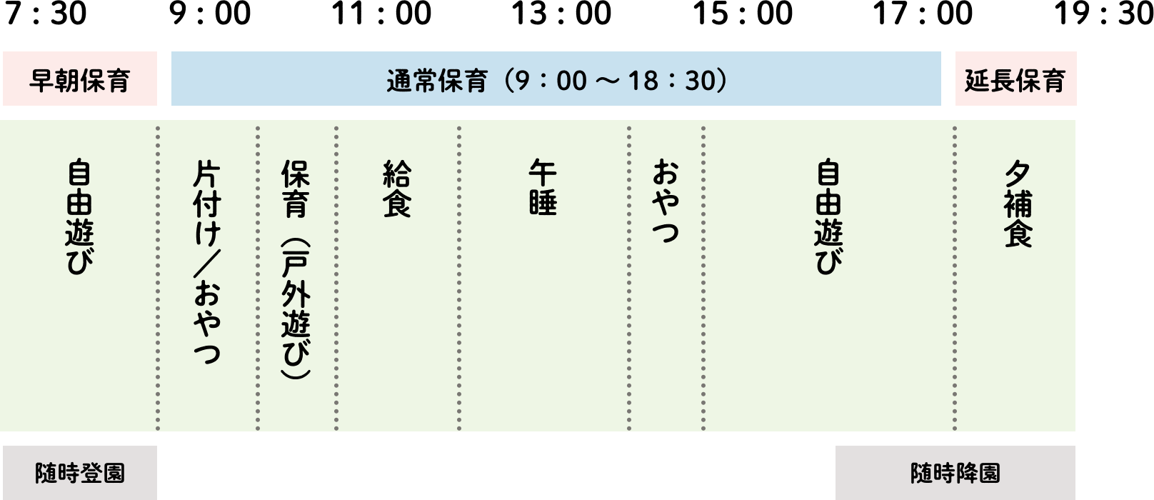 タイムスケジュール
